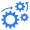 Claro Zenvix - Automatisierte Software